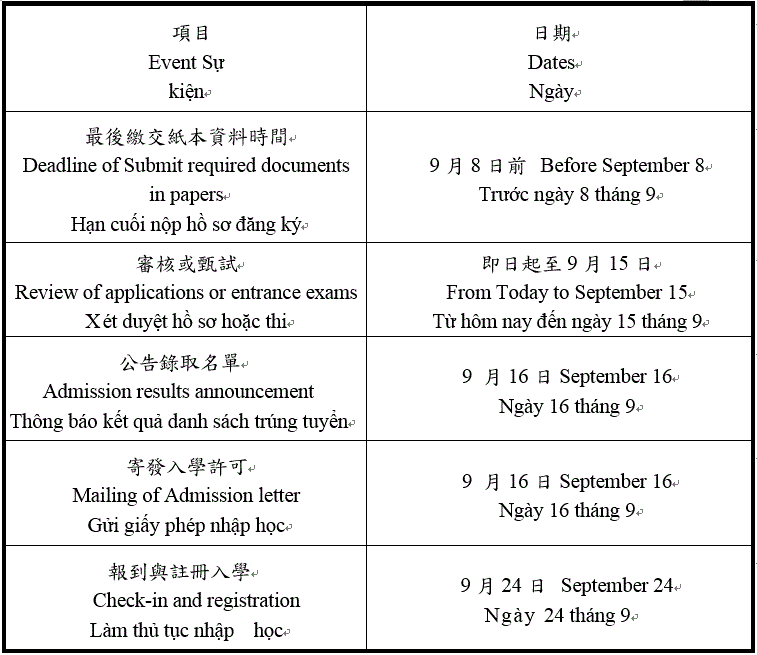 重要日程表