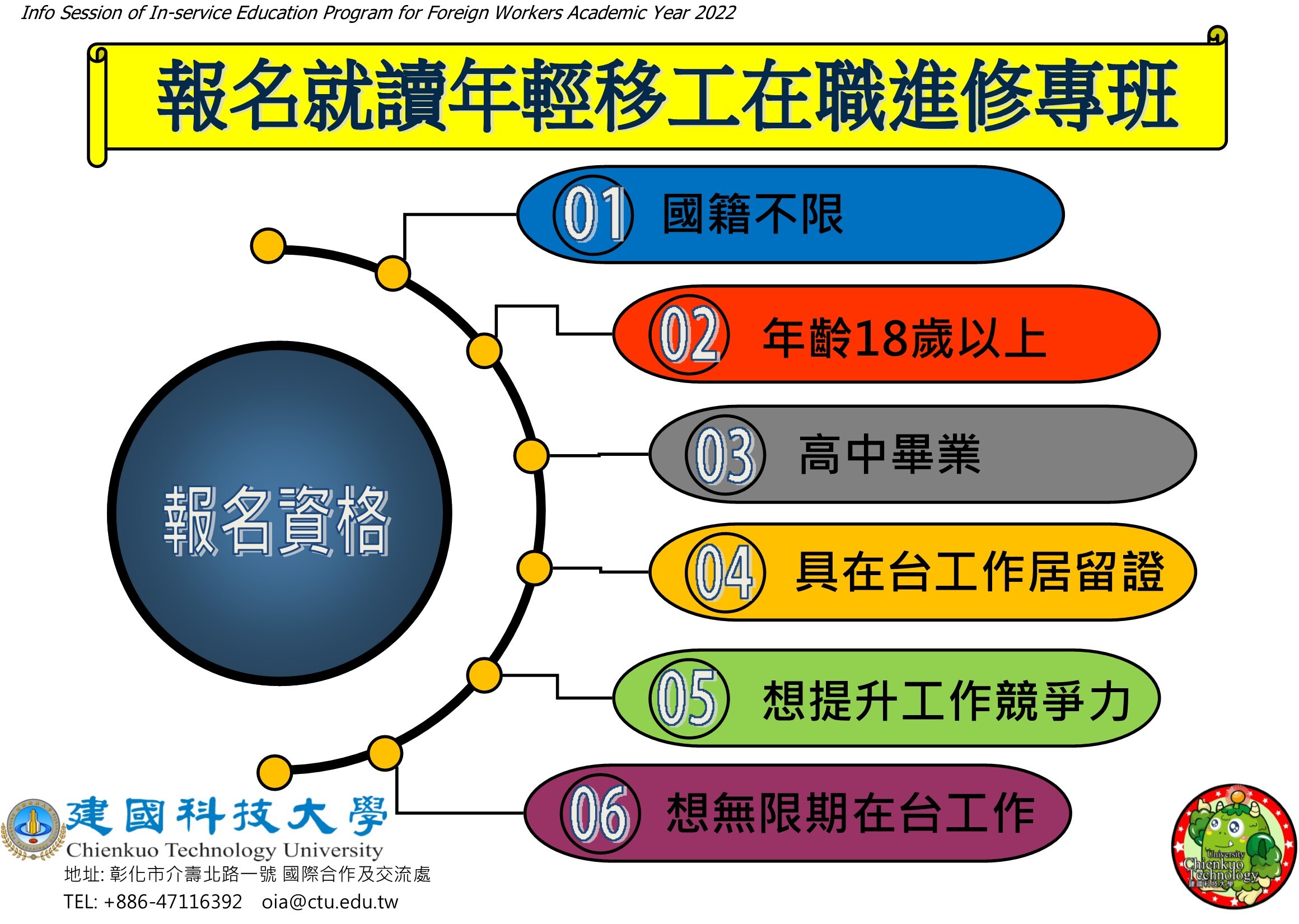 就讀報名資格