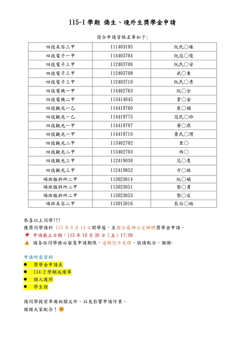 115-1 校內獎學金申請名單公告圖片