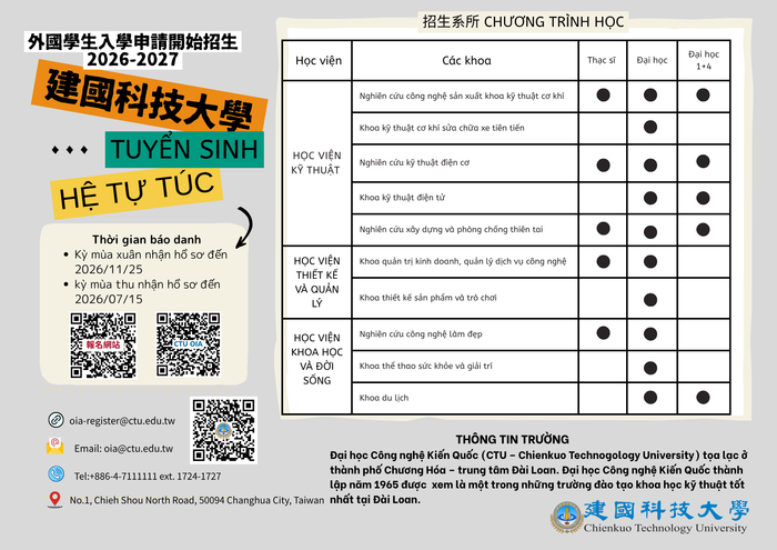 115學年外國學生招生簡章(Application Prospectus for International Students)圖片